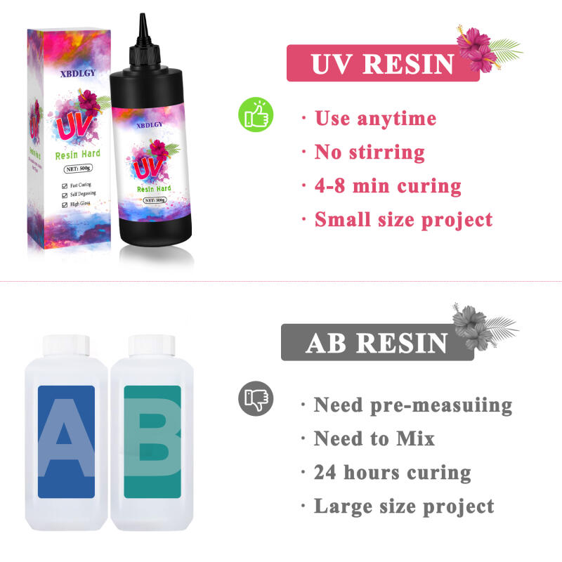 200g/250g/500g UV-hars harde l - Resin Art Uv Light recensie en prijs