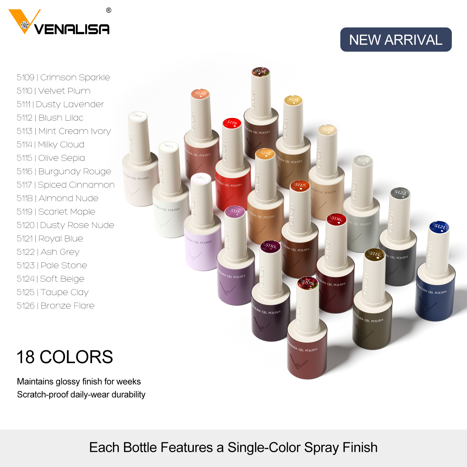 VENALISA V7 Gel Nagellak 18 Kl - Resin Art All recensie en prijs