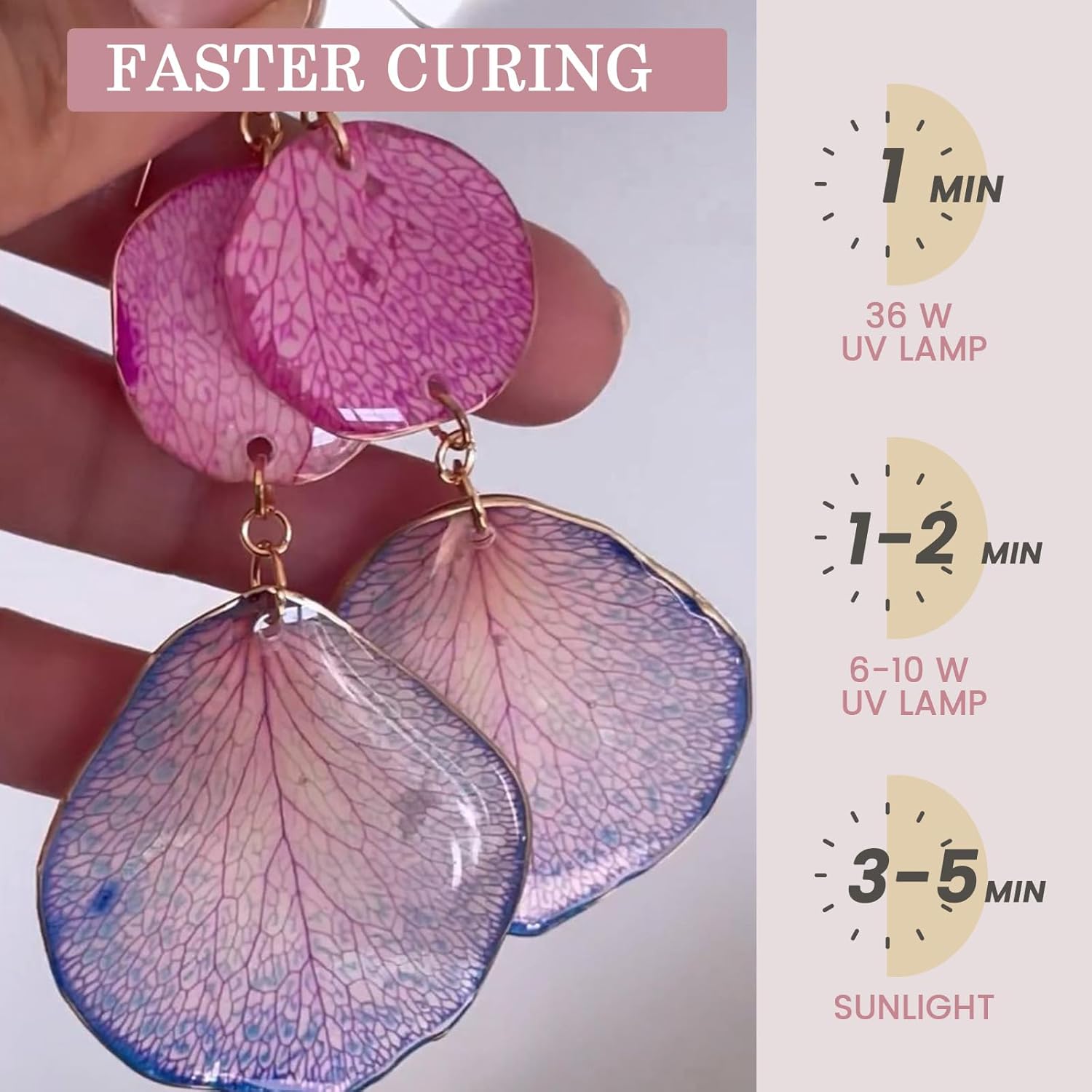 Kristalhelder & geurloos, UV-l - Resin Art Uv Light recensie en prijs