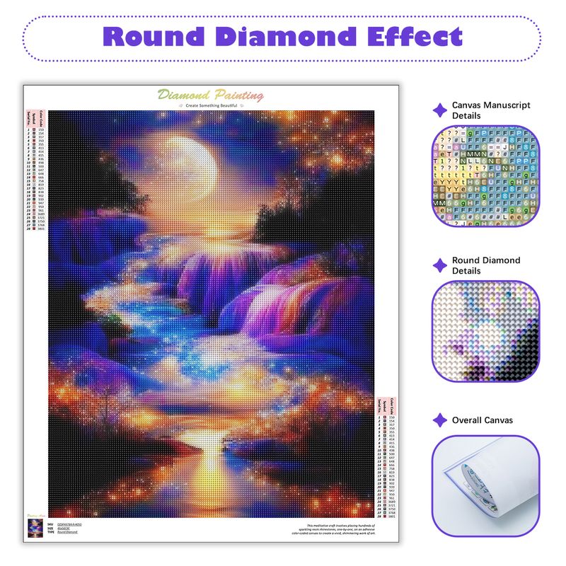 Frameloos, doe-het-zelf diaman - Resin Art Wall Decor recensie en prijs